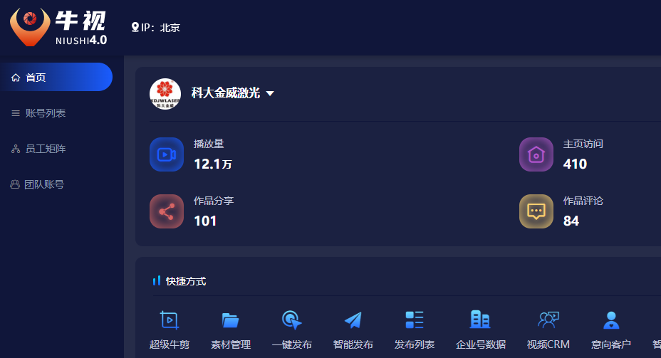 家兴网络与洛阳科巨激光技术有限公司携手共创短视频矩阵软件项目新篇章