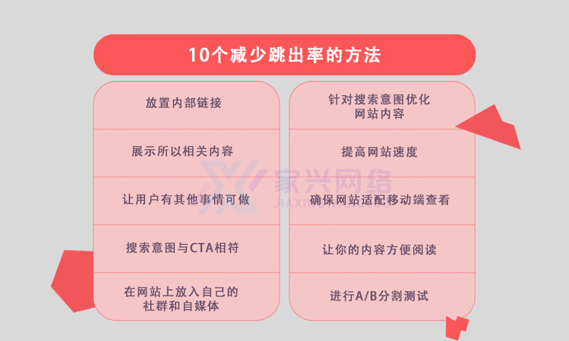 跳出率是什么？快来认识10个有效解决跳出率的好方法