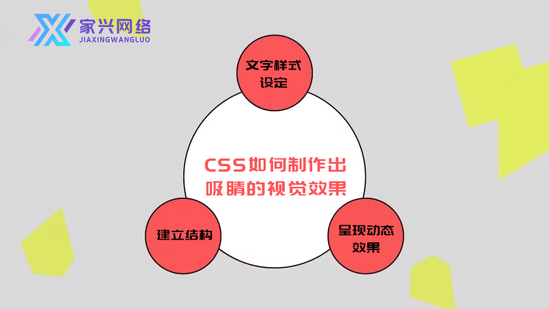 CSS懒人包大公开！ 3步骤教您制作独一无二的精美网页