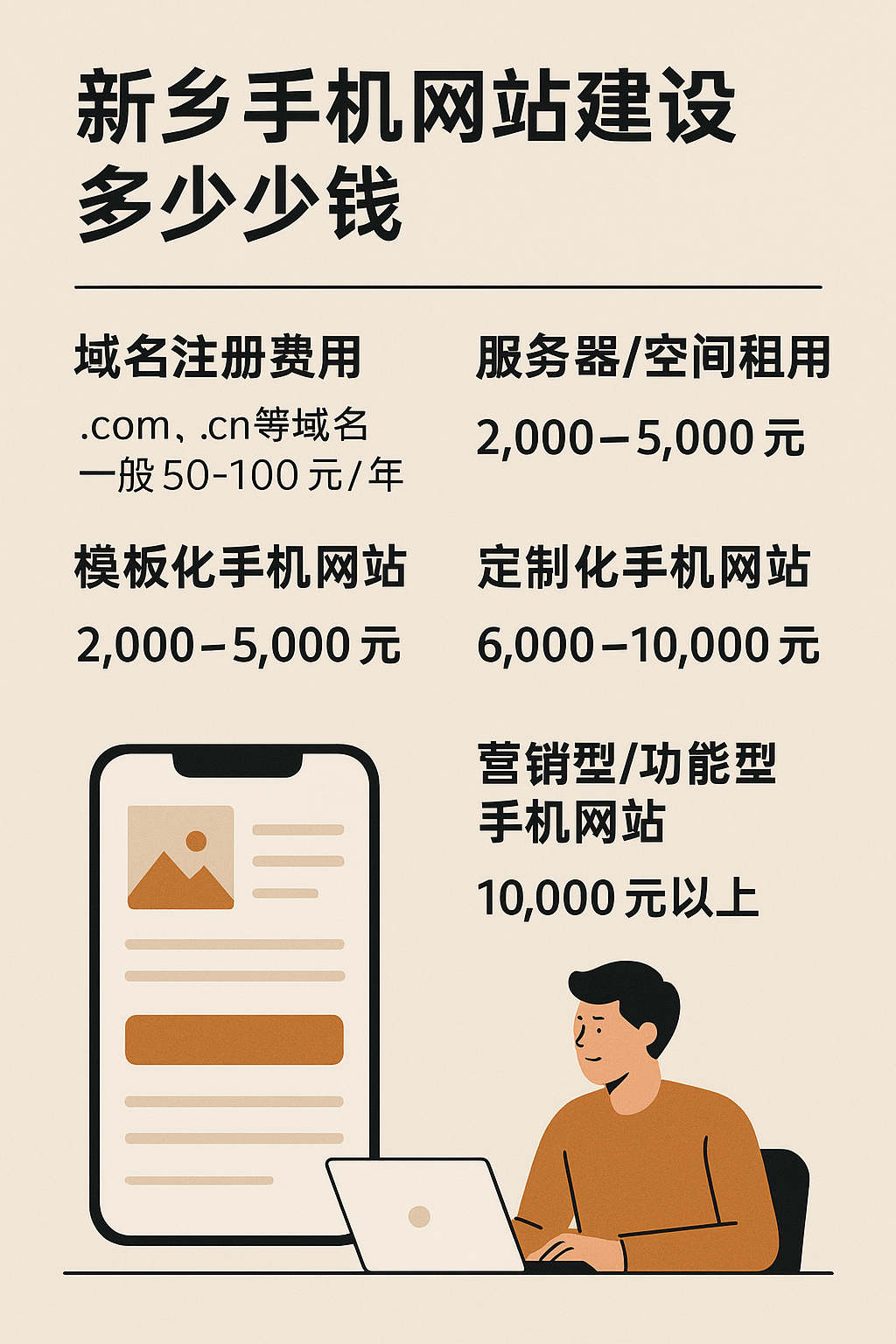 新乡手机网站建设多少钱